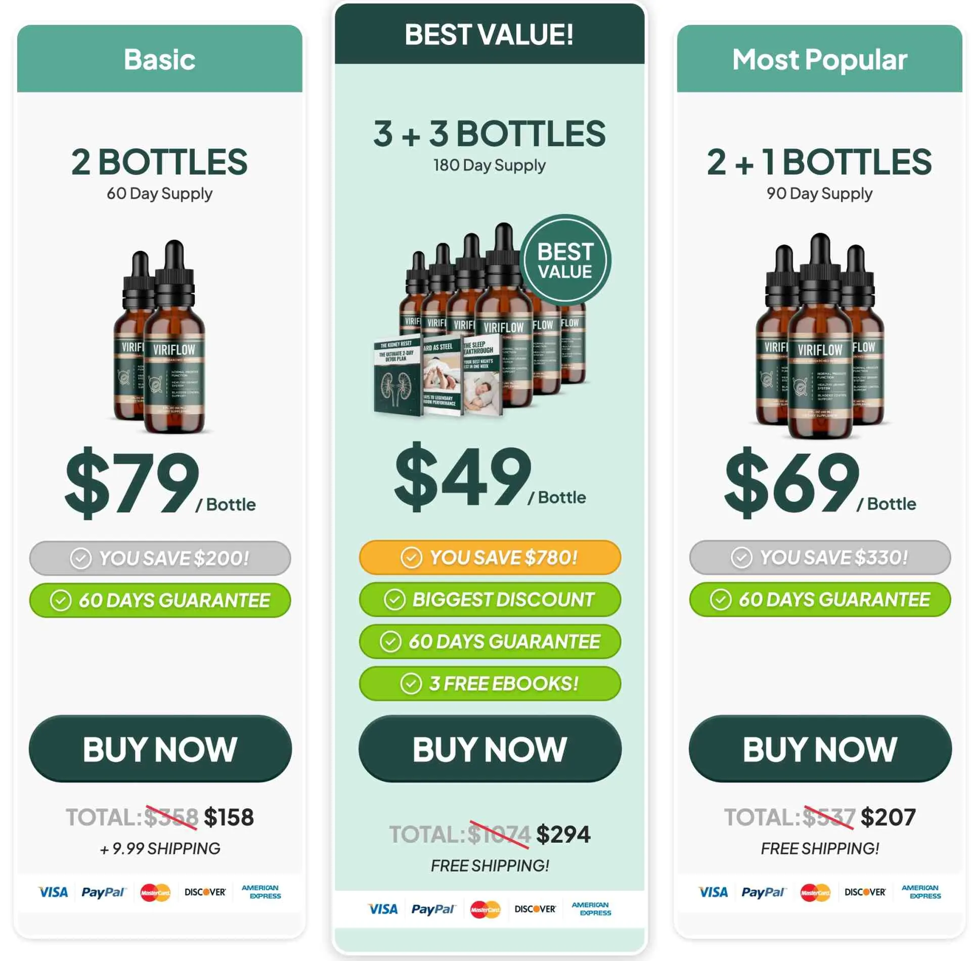 ViriFlow Pricing — 1, 3 or 6 Bottle Packages